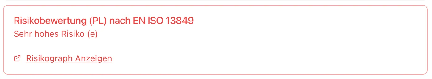 Gefährdungsfaktor Risiko Ergebnis