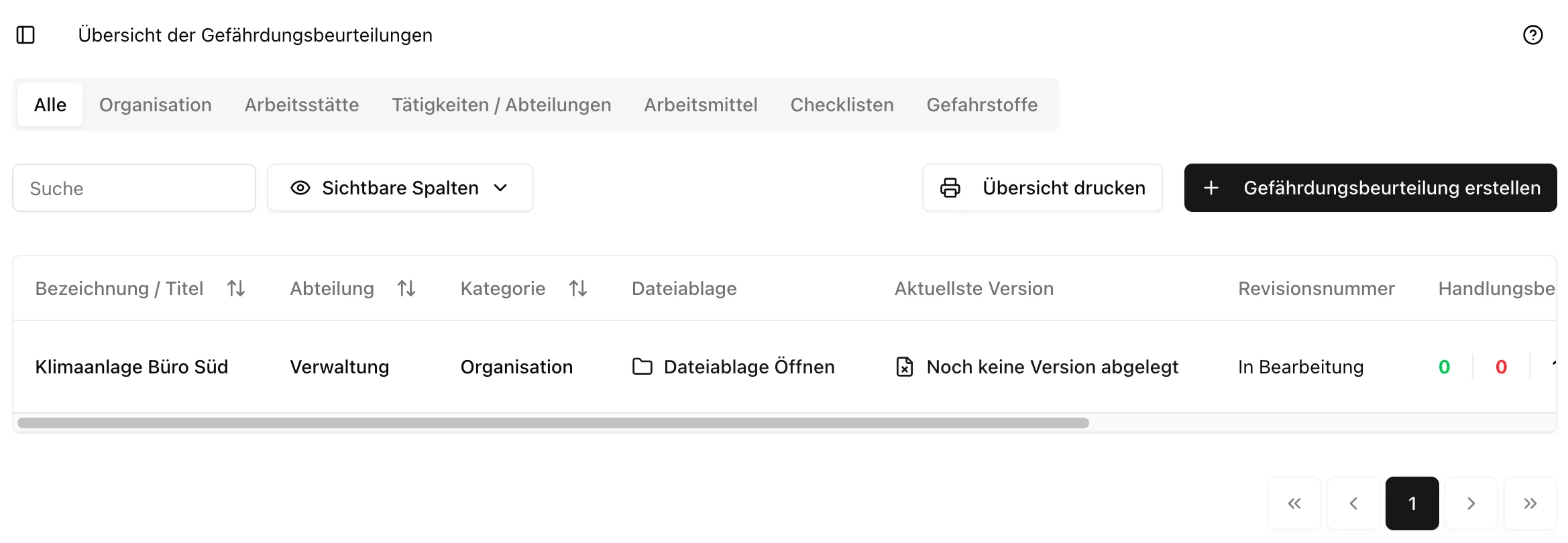 Gefährdungsbeurteilungen Übersicht