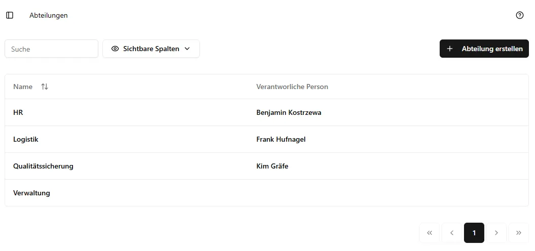 Abteilungsübersicht